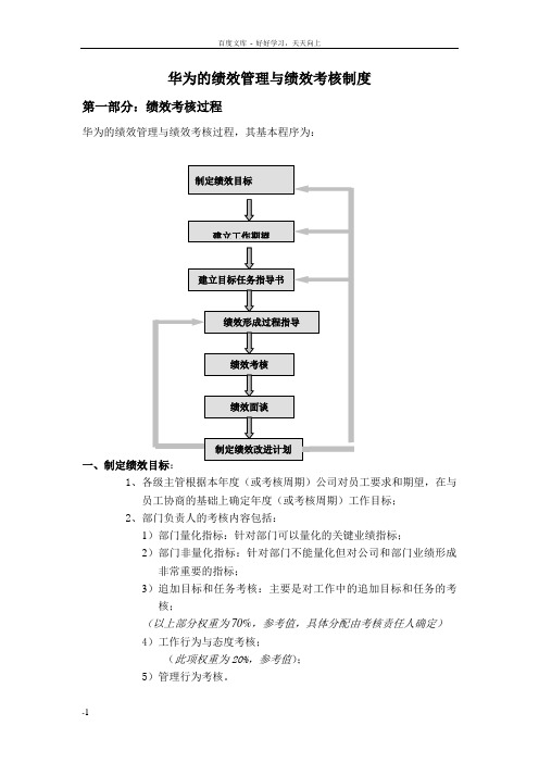 华为内部资料绩效管理与绩效考核制度