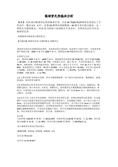 眼球穿孔伤临床分析