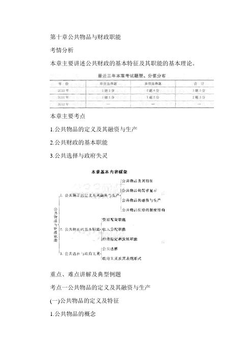 经济师《中级经济基础》复习考点：第10章