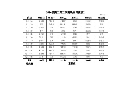 2014-2015第二学期晚自习值班表(20150331)