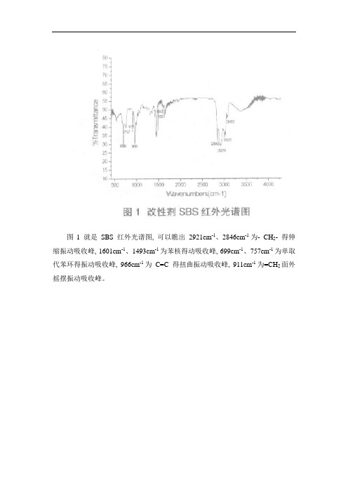 红外分析实例