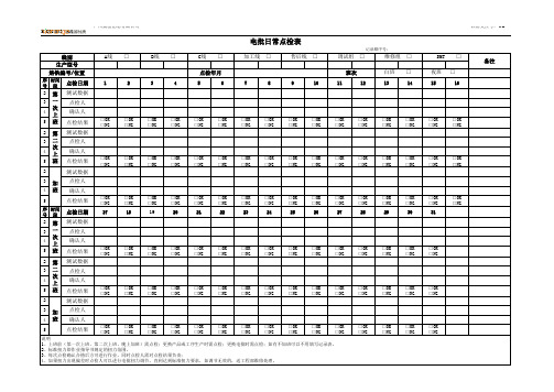 电批日常点检表