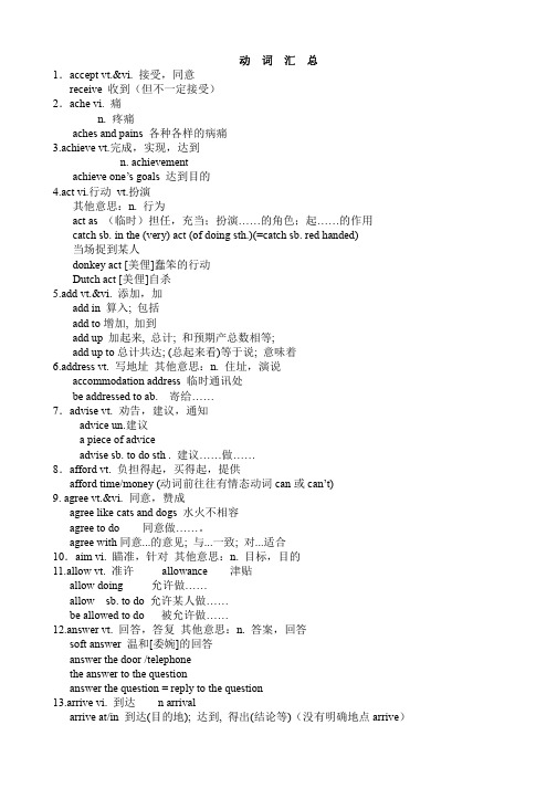 中考英语常用270个动词用法详解