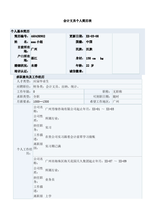 会计文员个人简历表