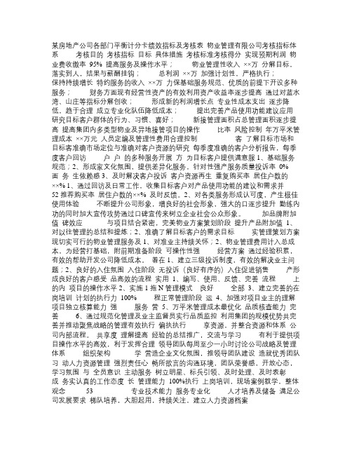 某房地产公司各部门平衡计分卡绩效指标及考核表