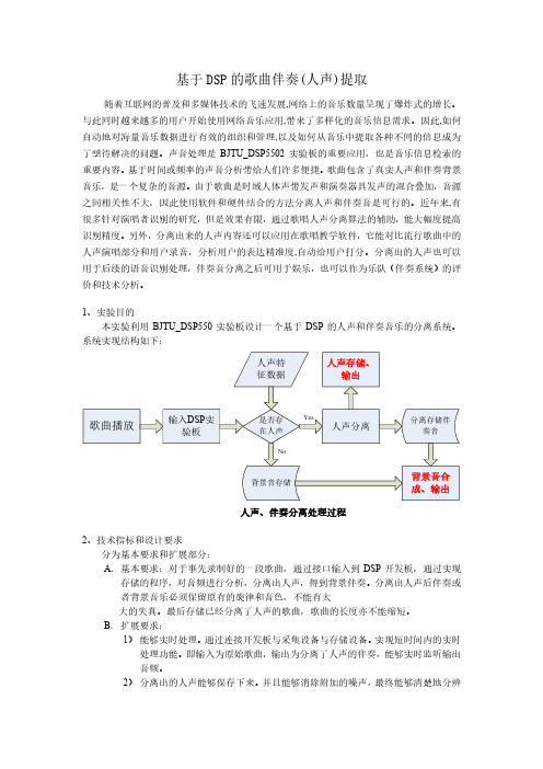 基于DSP的歌曲伴奏(人声)提取