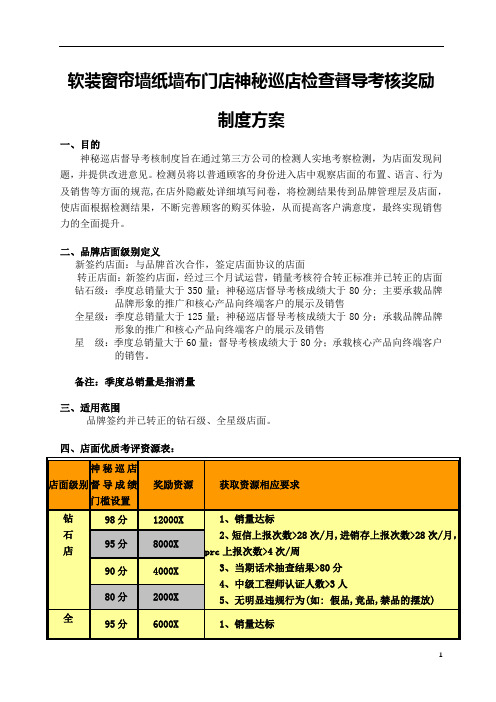软装窗帘墙纸墙布门店神秘巡店检查督导考核奖励制度方案