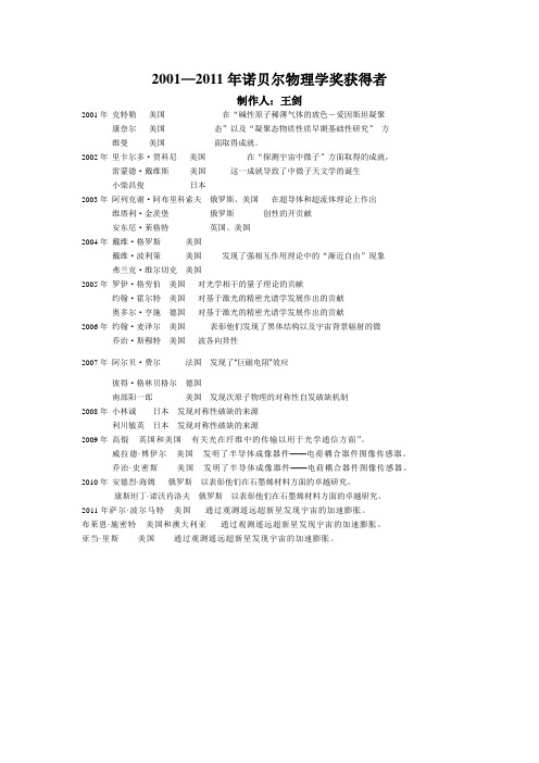 2001-2011年诺贝尔物理学奖获得者