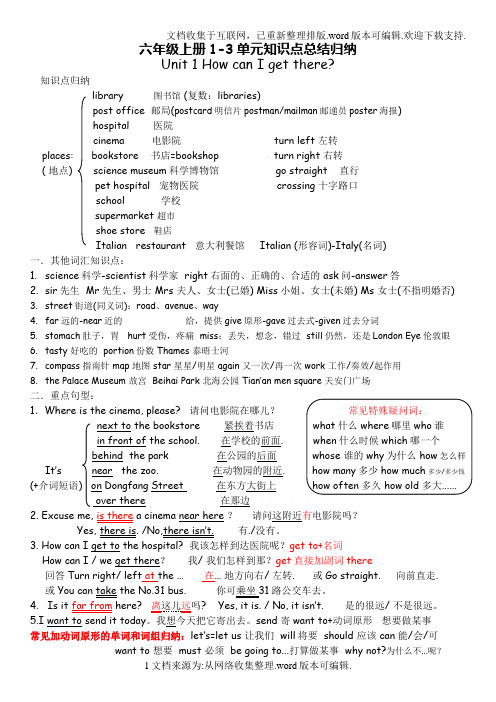 人教版六年级英语上1-3单元重点总结