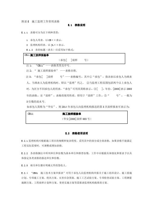 水利工程施工监理规范全套表格(116)(最新)