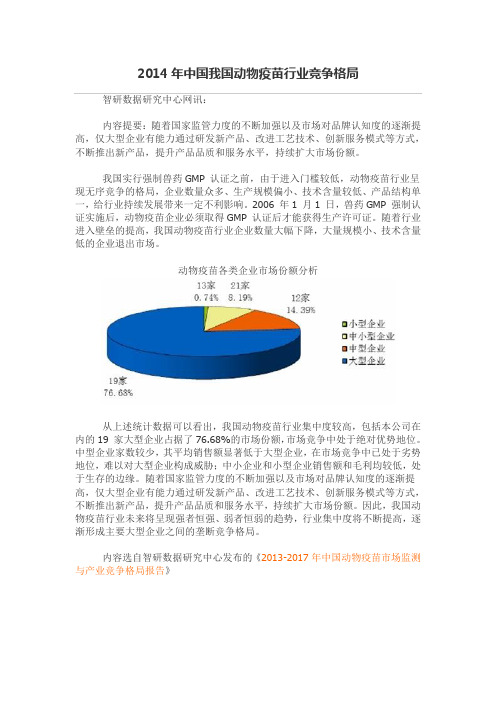 2014年中国我国动物疫苗行业竞争格局