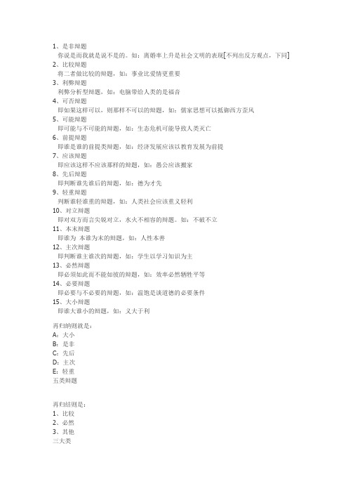 辩题的15种类型