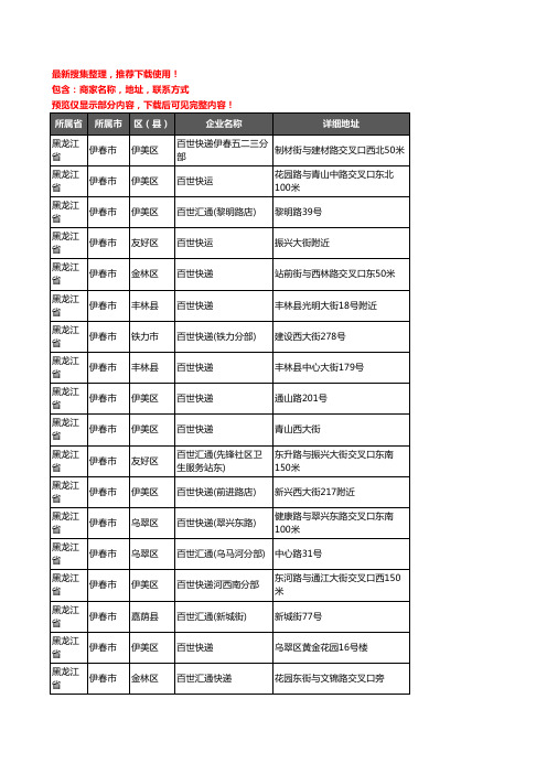 新版黑龙江省伊春市百世汇通企业公司商家户名录单联系方式地址大全18家