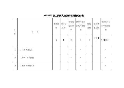 《职工薪酬支出及纳税调整明细表》(A105050)