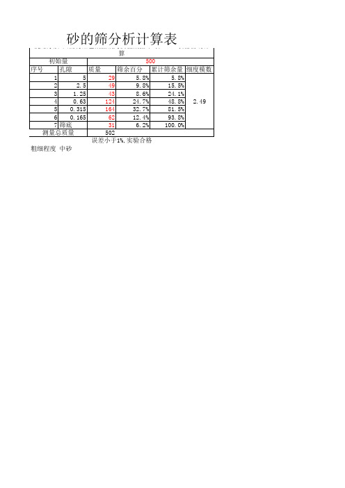 砂的筛分析实验自动计算表EXCEL