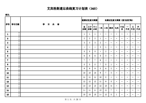 艾宾浩斯遗忘曲线复习计划表 一年豪华版 