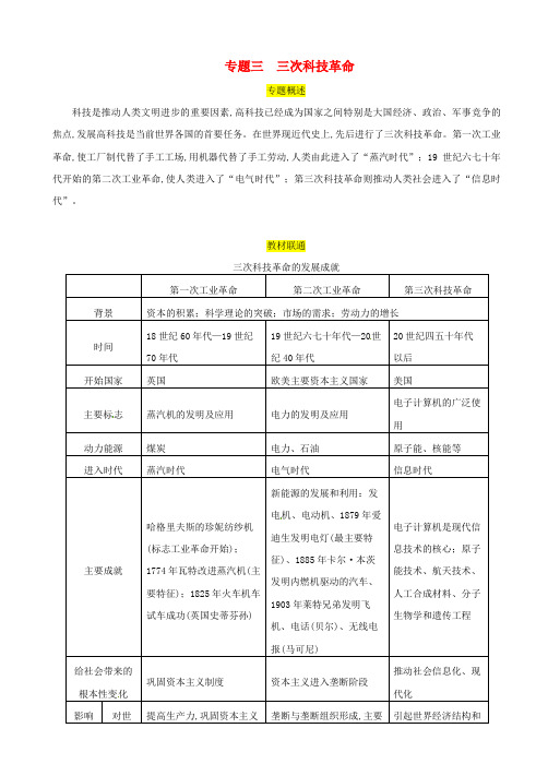 2019届中考历史总复习热点突破试题：专题3_三次科技革命_含答案