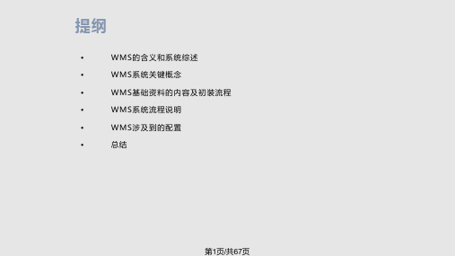WMS基本讲解PPT课件