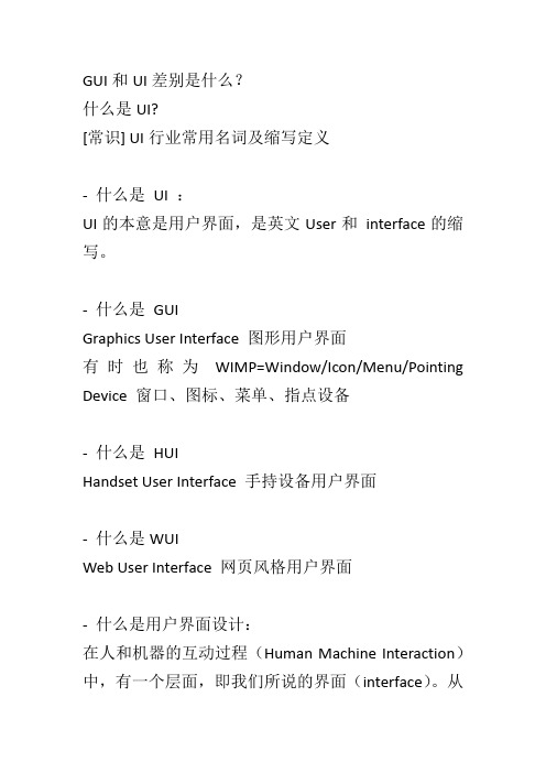 多媒体设计中的各种缩写