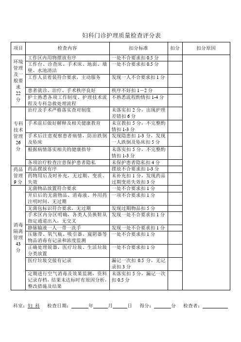 妇科门诊理质量检查评分表