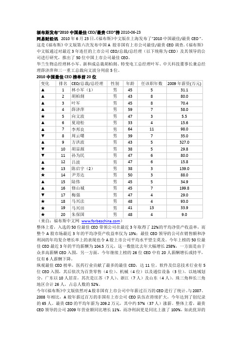 福布斯发布“2010中国最佳CEO最贵CEO”榜