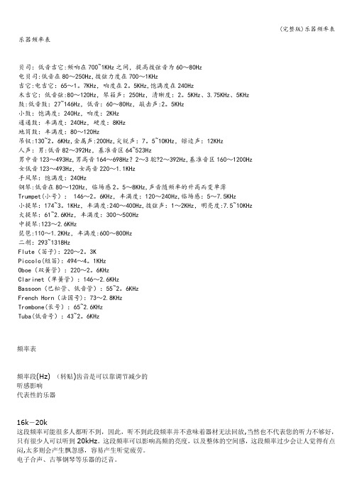 (完整版)乐器频率表