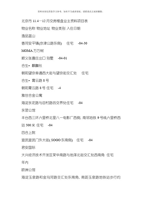 北京市月交房楼盘业主资料项目表模板
