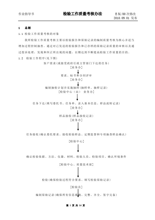 检验工作质量考核办法