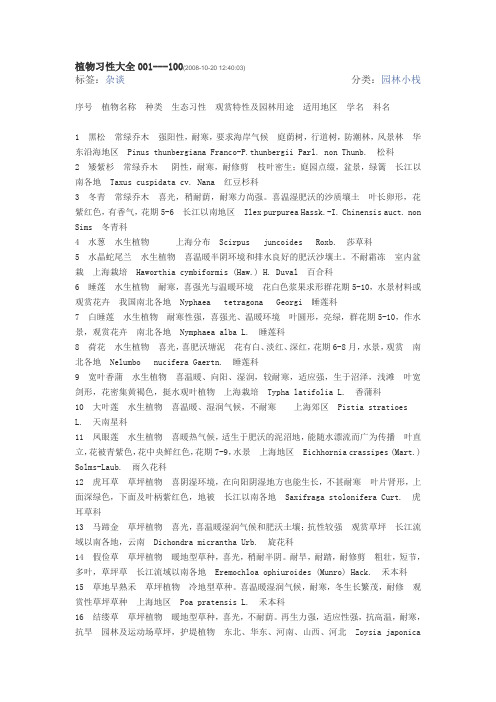植物习性大全740种