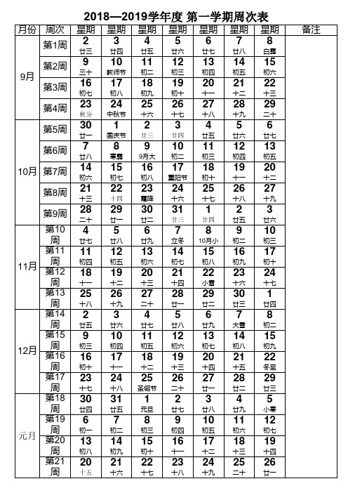 2018—2019学年度 第一学期周次表