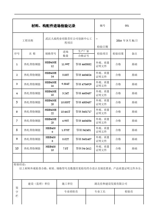 材料构配件进场检验记录资料