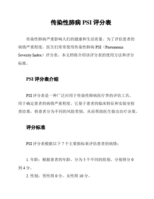 传染性肺病PSI评分表