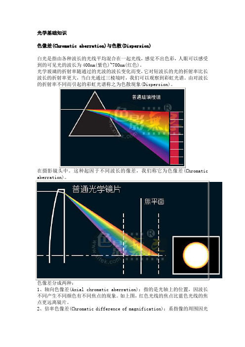 光学基础知识