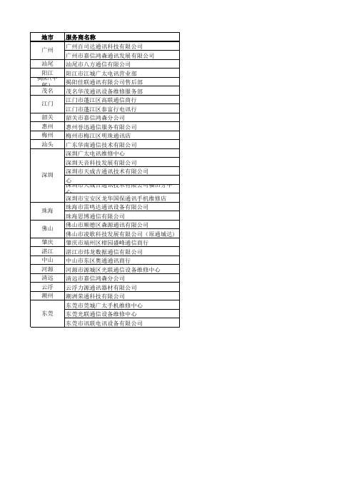 海信授权网点信息