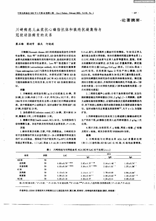 川崎病患儿血浆抗心磷脂抗体和狼疮抗集物与冠状动脉病变的关系