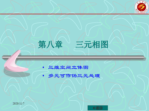 材料科学基础 chp8三元相图PPT课件