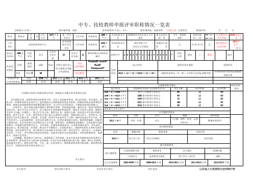 曹春东中专、技校教师申报评审职称情况一览表