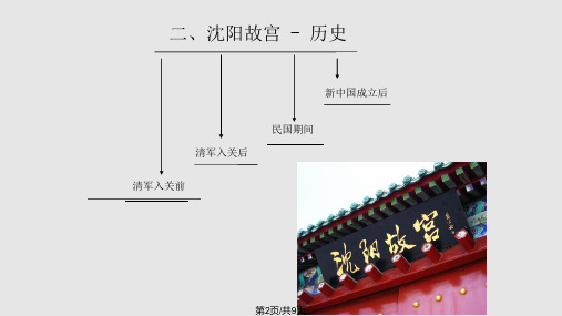 沈阳故宫简介历史