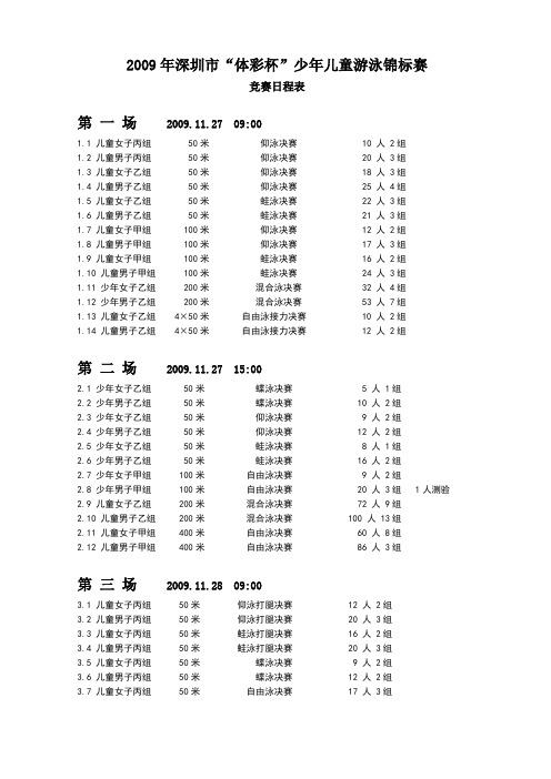 2009年深圳市体彩杯少年儿童游泳锦标赛