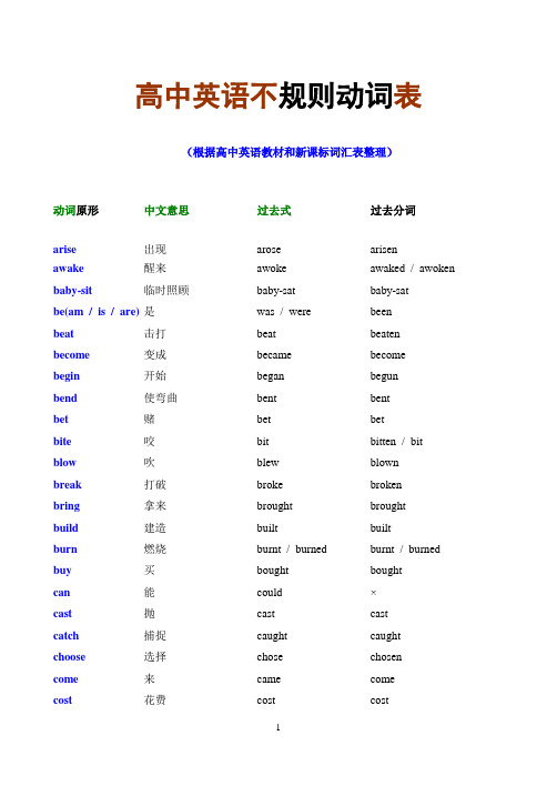 高中英语不规则动词表