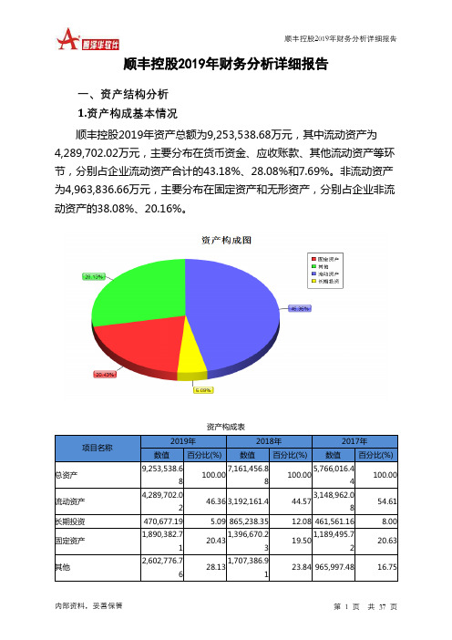 顺丰控股2019年财务分析详细报告