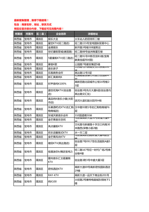 新版陕西省宝鸡市渭滨区KTV企业公司商家户名录单联系方式地址大全25家