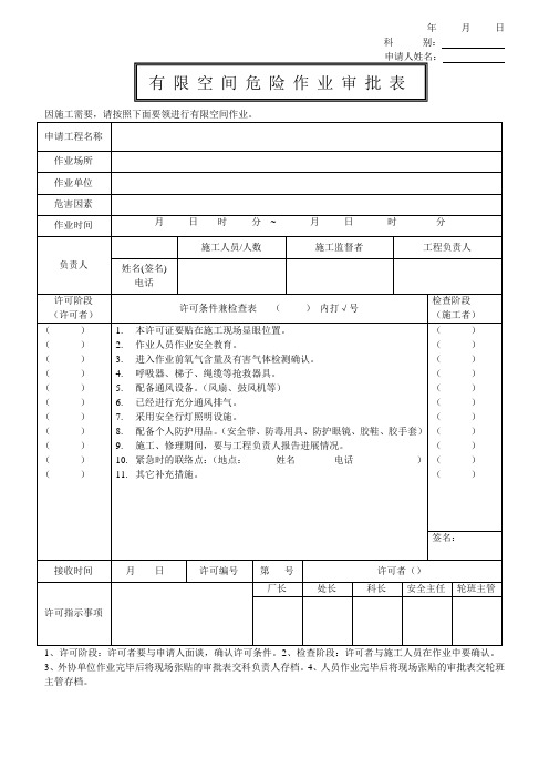 有限空间作业许可证