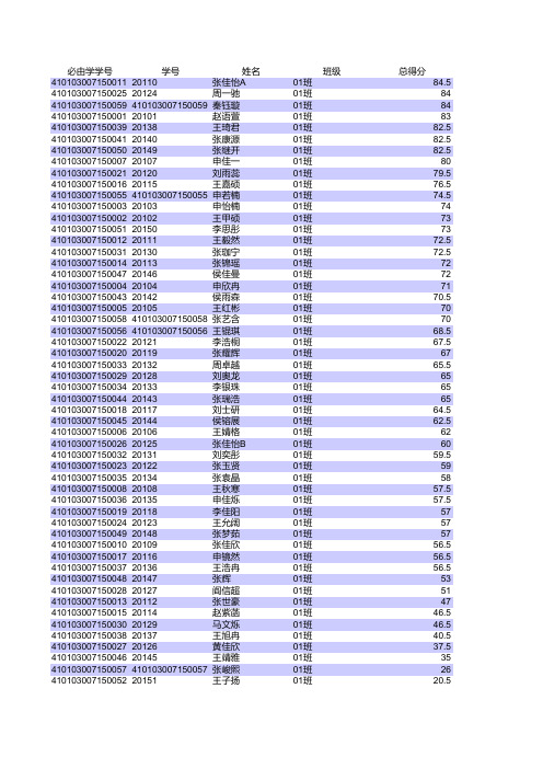 2015级二七区2018-2019学年第一学期_四年级语文学业质量检测答题卡