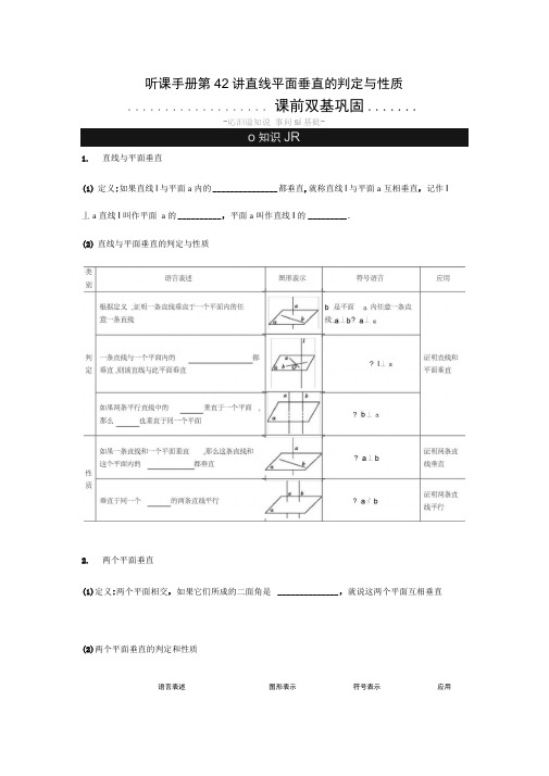 2020年高考数学(文科)一轮复习第42讲直线平面垂直的判定与性质