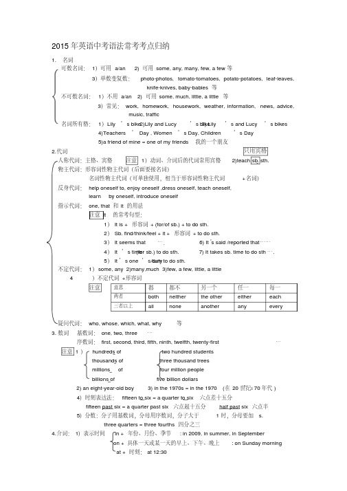 2015年英语中考常考考点归纳.pdf