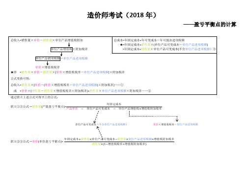 造价师考试盈亏平衡点的计算