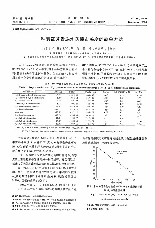 一种表征芳香族炸药撞击感度的简单方法
