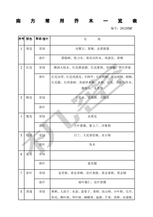 南方常用乔木一览表