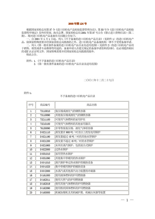 2003年第124号-国家市场监督管理总局